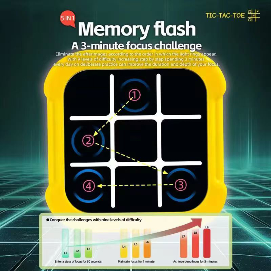 1 piece- Tic Tac Toe Board Mul - огляд і ціна Board Game Electronic Table